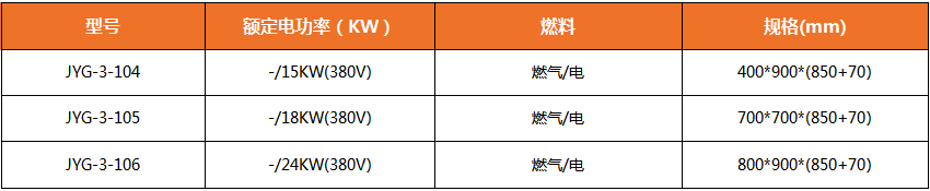 西安廚房設(shè)備